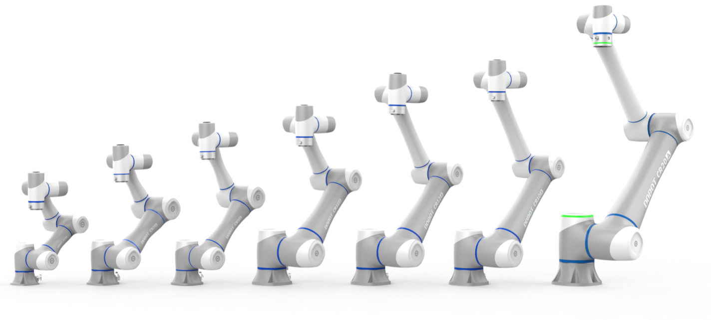 OTC Robot