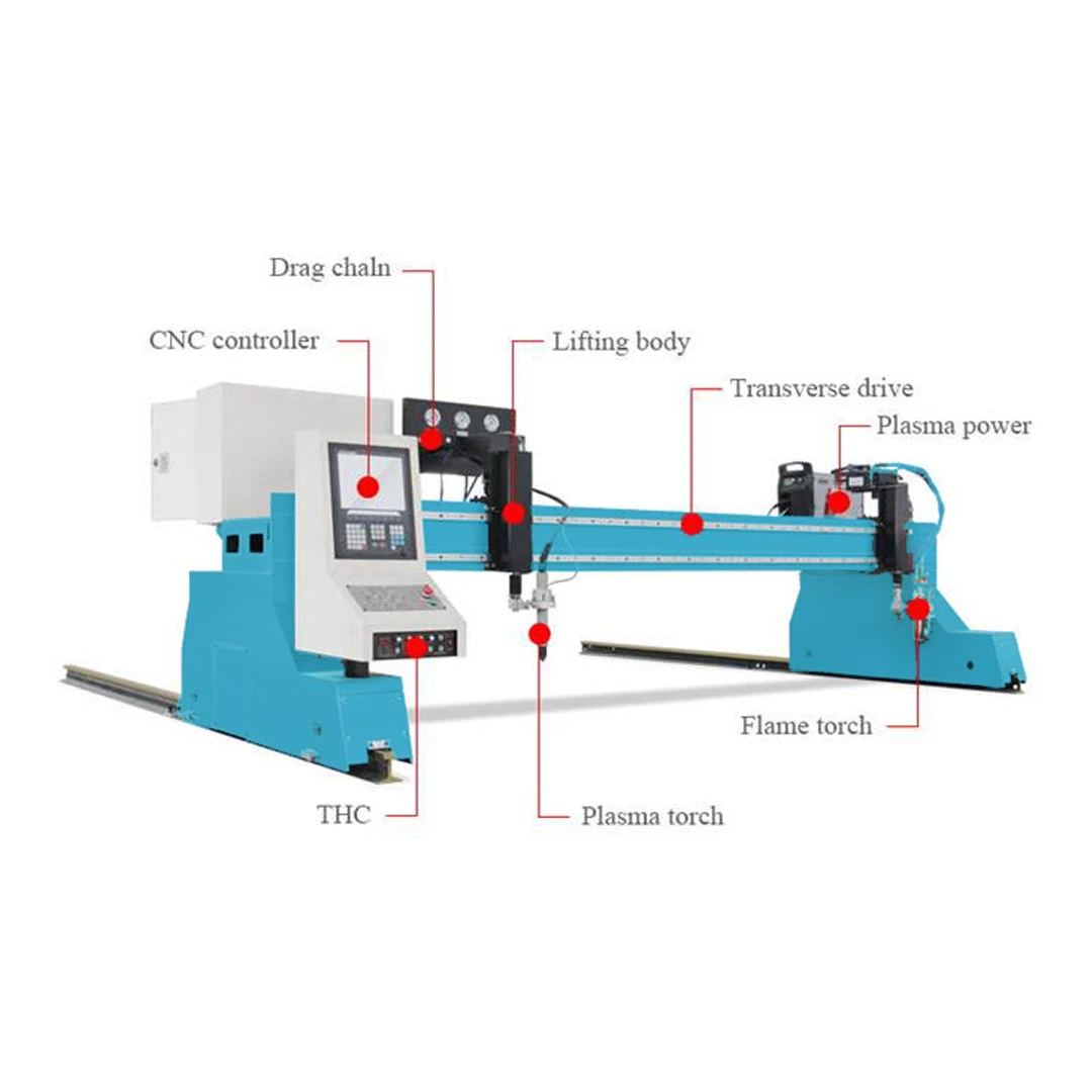 OTC Robot
